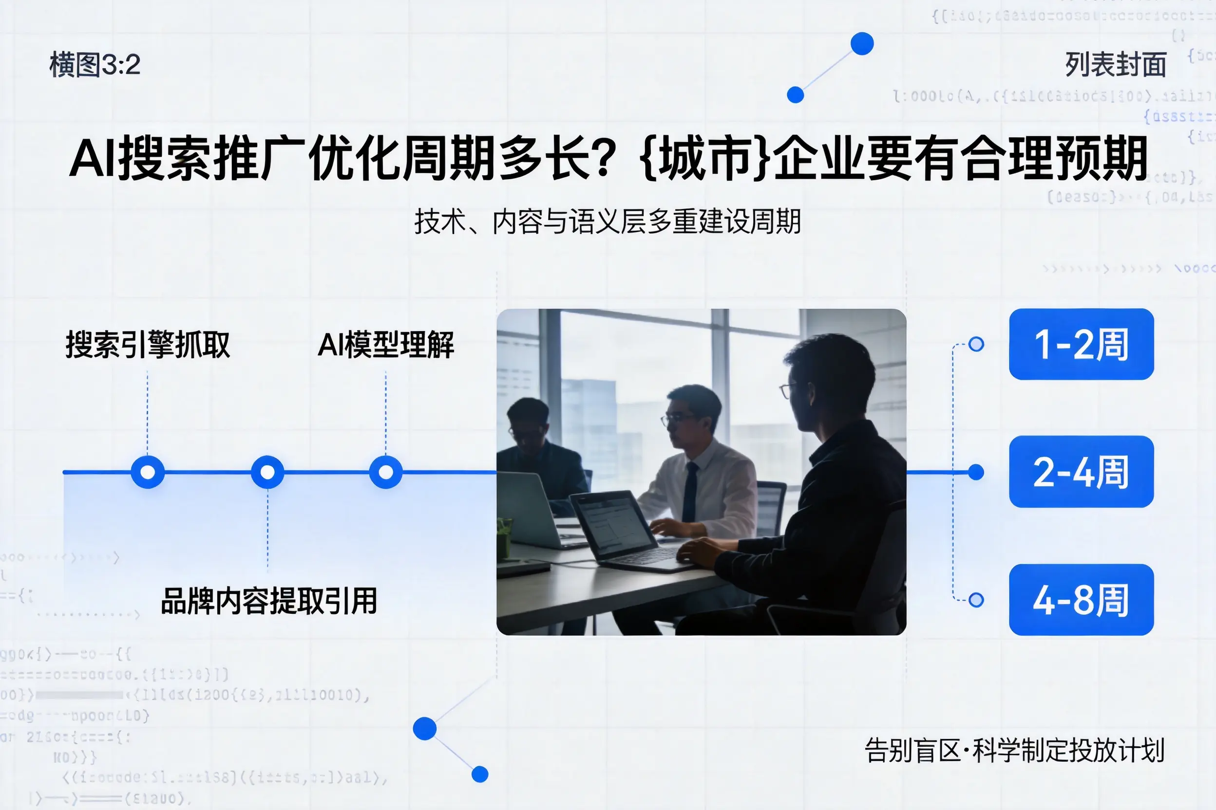 AI搜索推广优化周期多长?文山企业要有合理预期