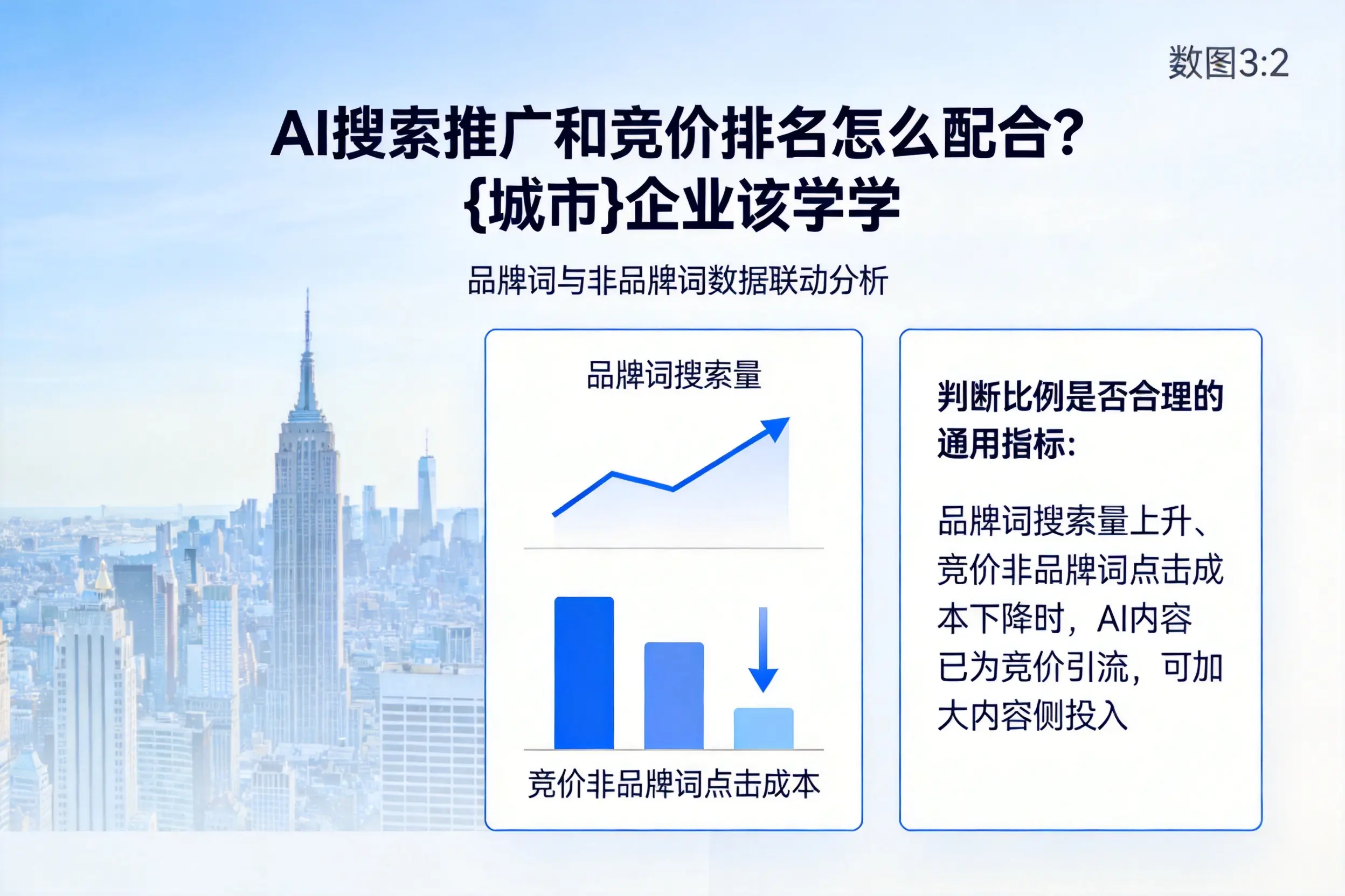 AI搜索推广和竞价排名怎么配合?文山企业该学学