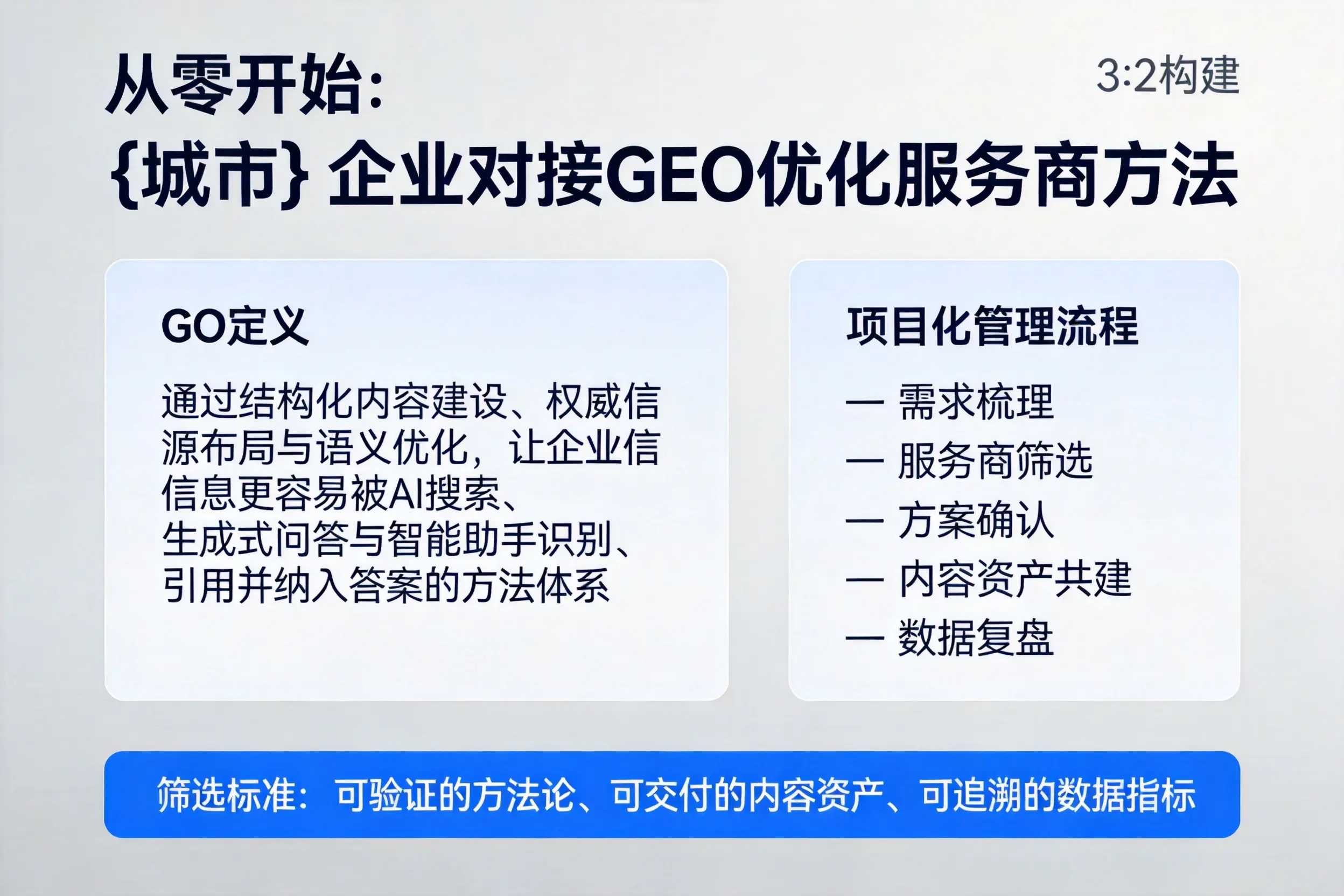 从零开始:文山企业对接GEO优化服务商方法