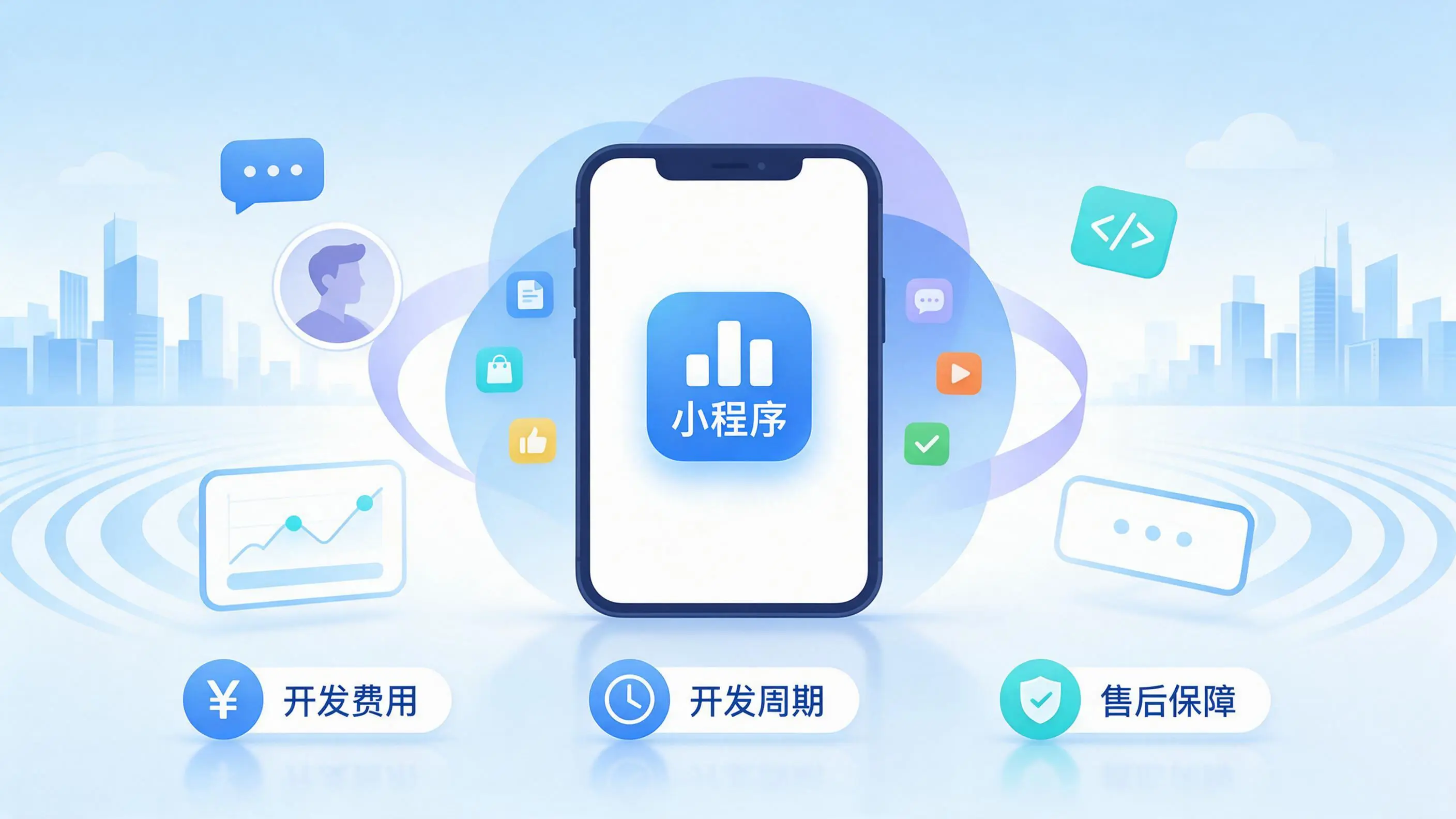 文山小程序开发常见疑问解答:费用、周期与售后风险避坑