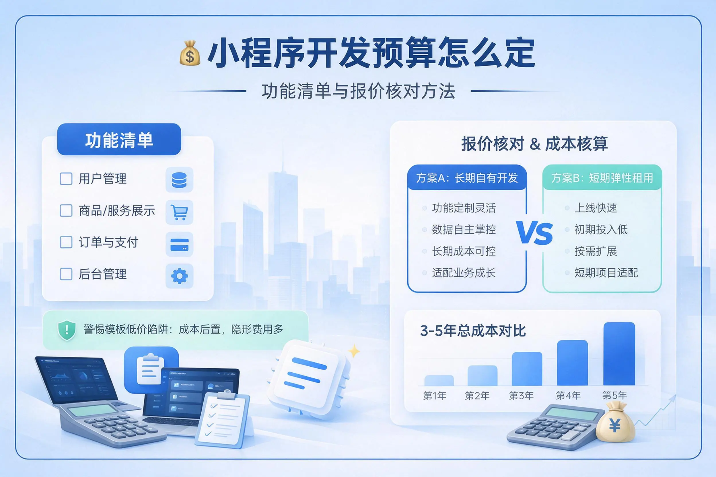 文山小程序开发预算怎么定：功能清单与报价核对方法