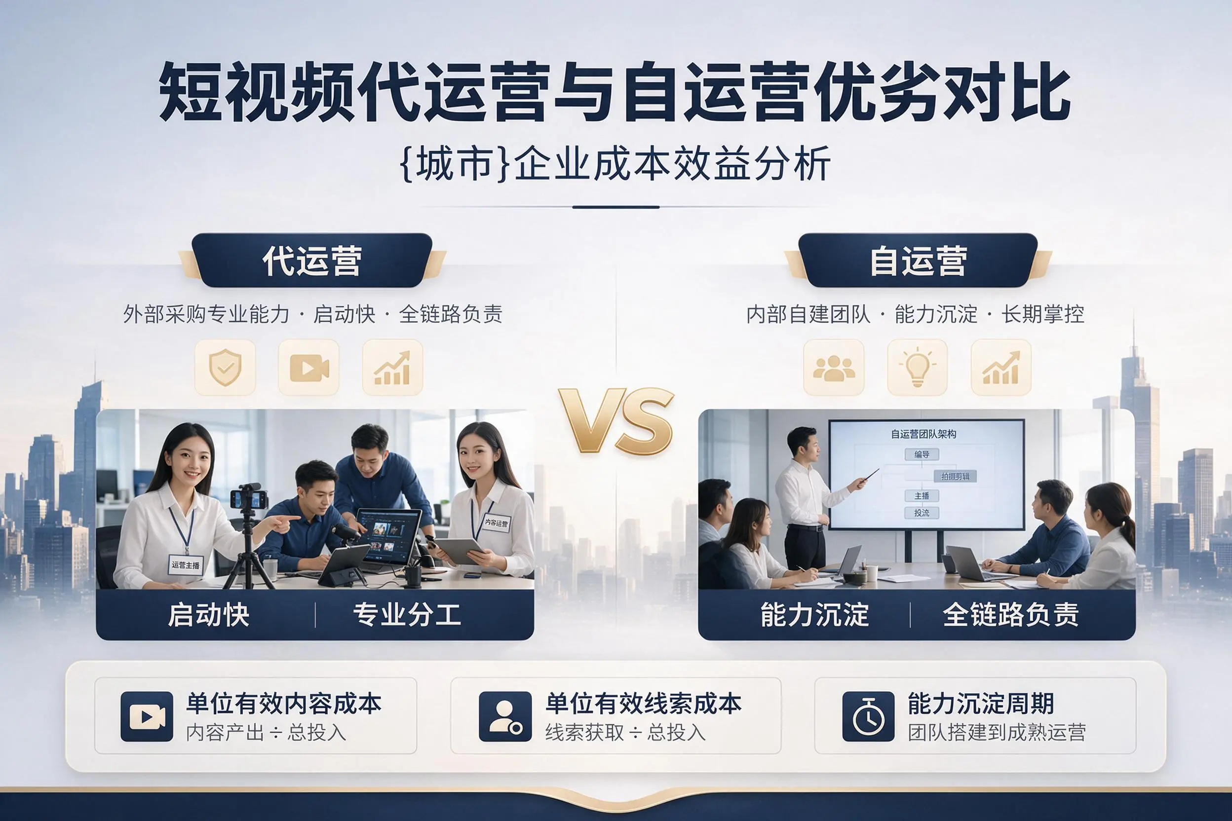 短视频代运营与自运营优劣对比：文山企业成本效益分析