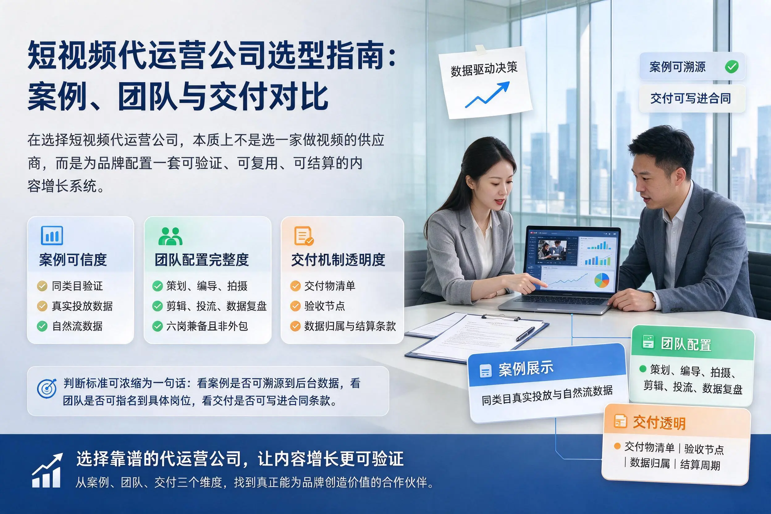文山短视频代运营公司选型指南：案例、团队与交付对比