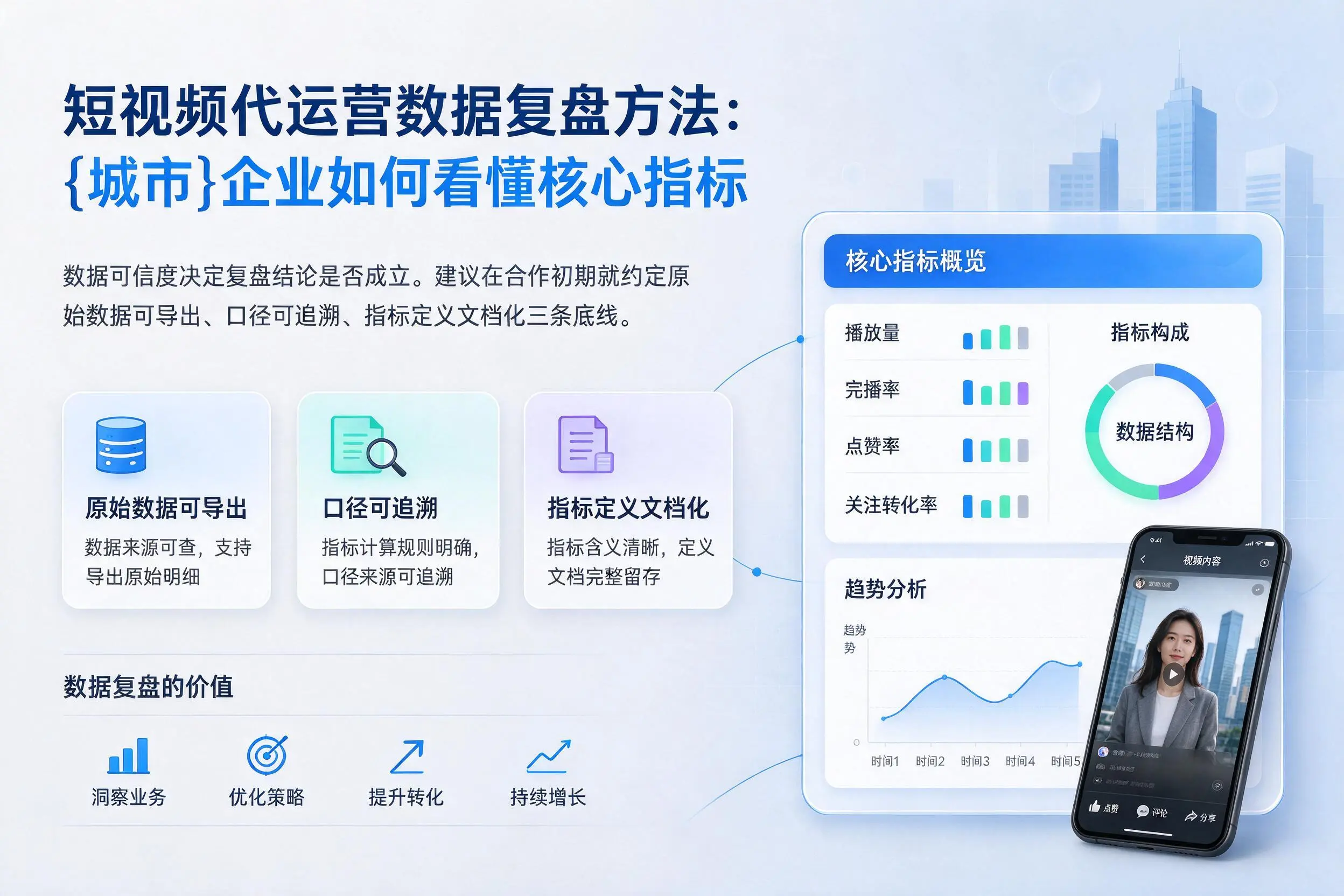 短视频代运营数据复盘方法：文山企业如何看懂核心指标