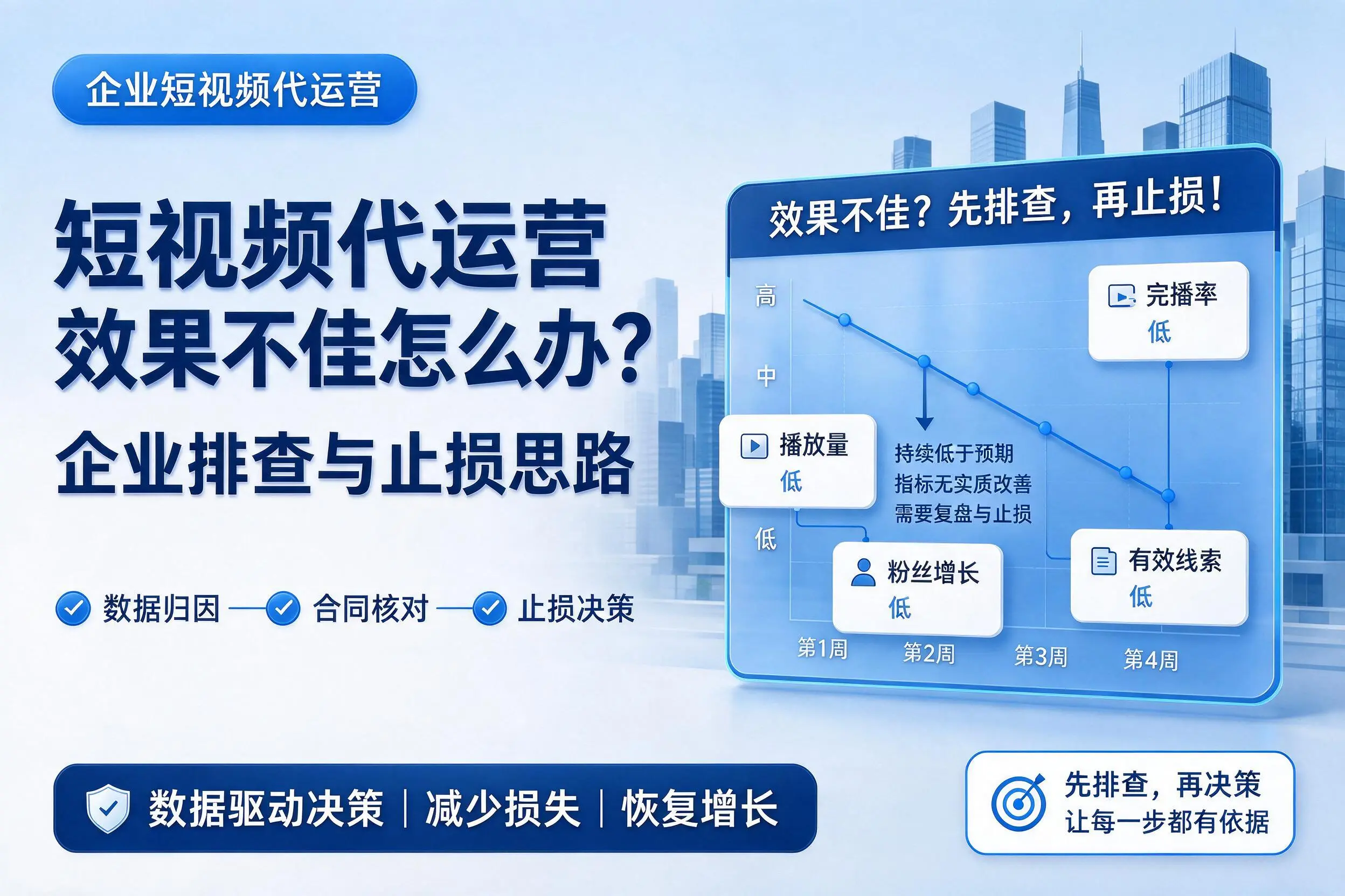 短视频代运营效果不佳怎么办?文山企业排查与止损思路