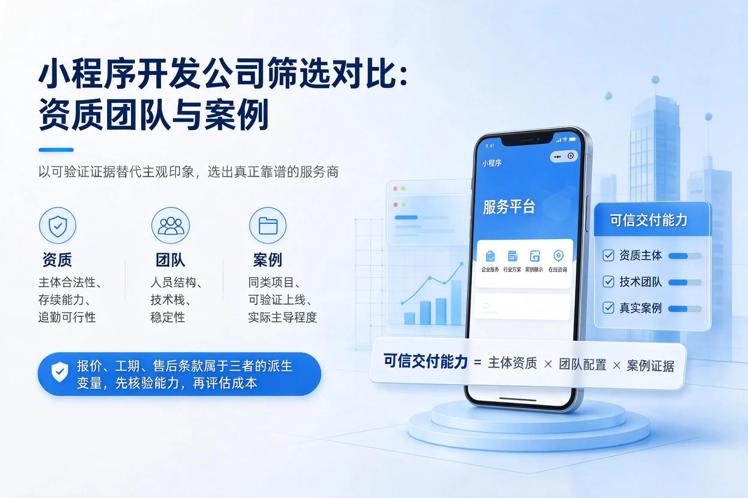 文山小程序开发公司筛选对比：资质团队与案例