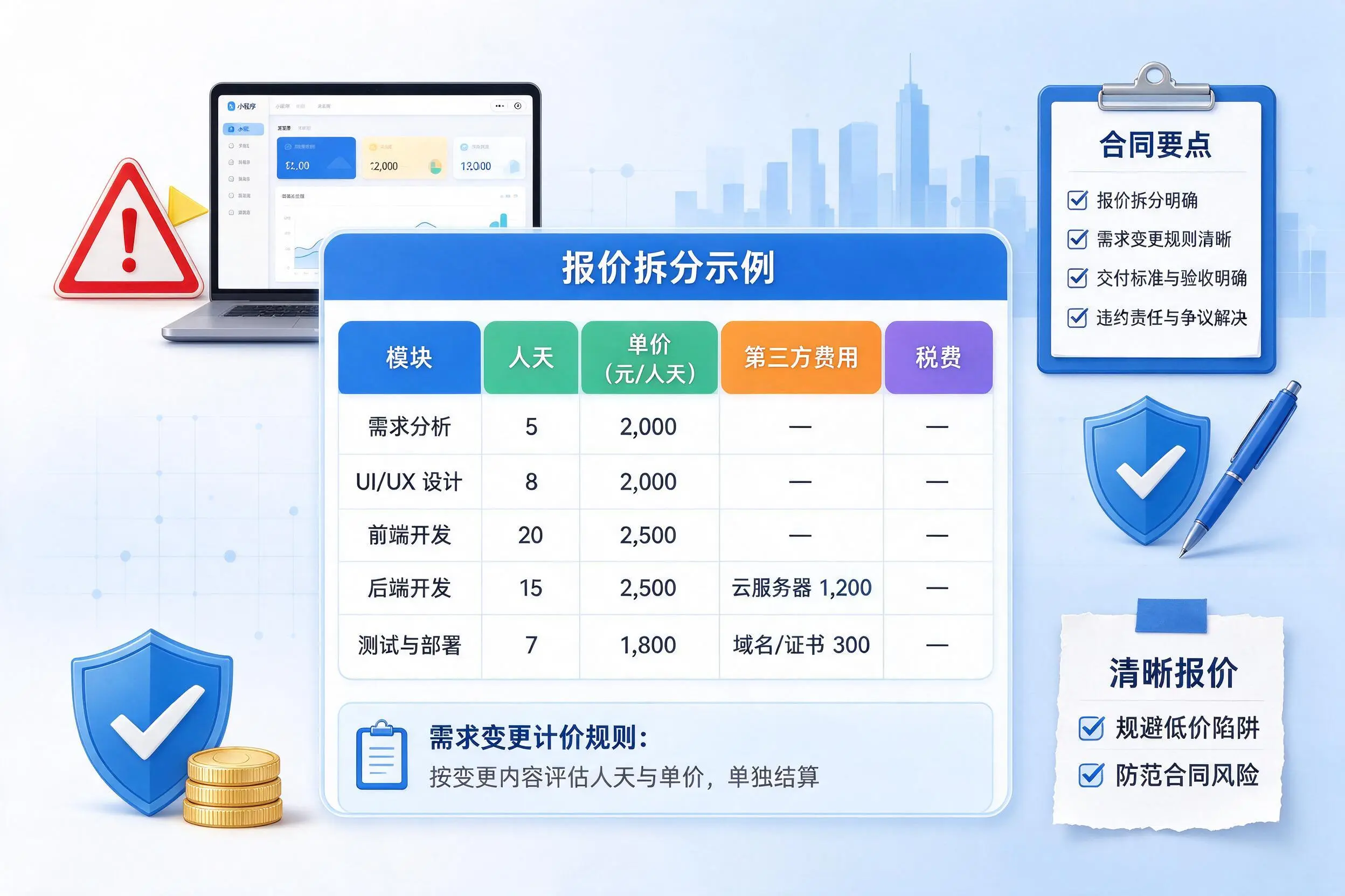 文山小程序开发避坑指南：低价陷阱与合同风险