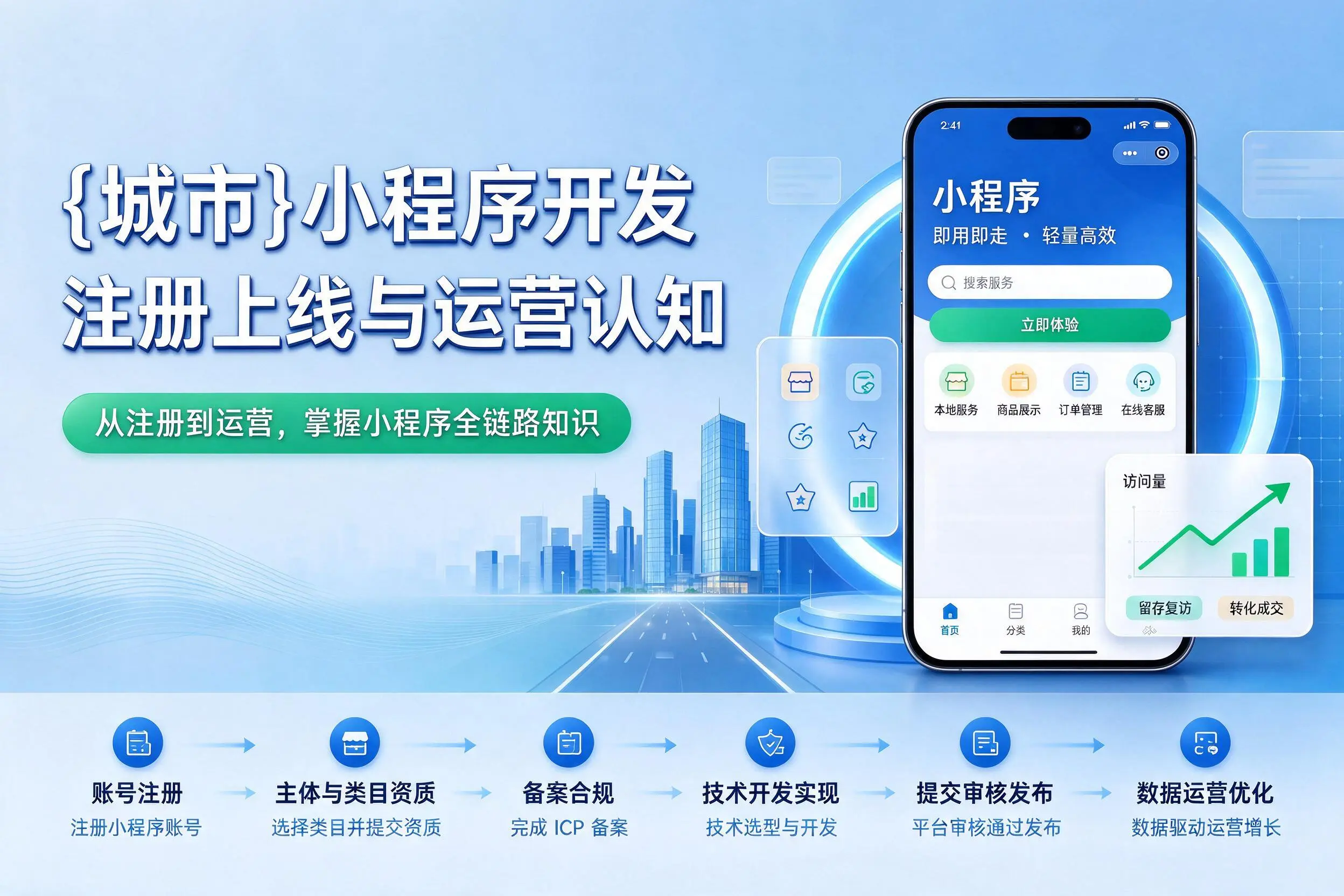 文山小程序开发基础知识科普：注册上线与运营认知