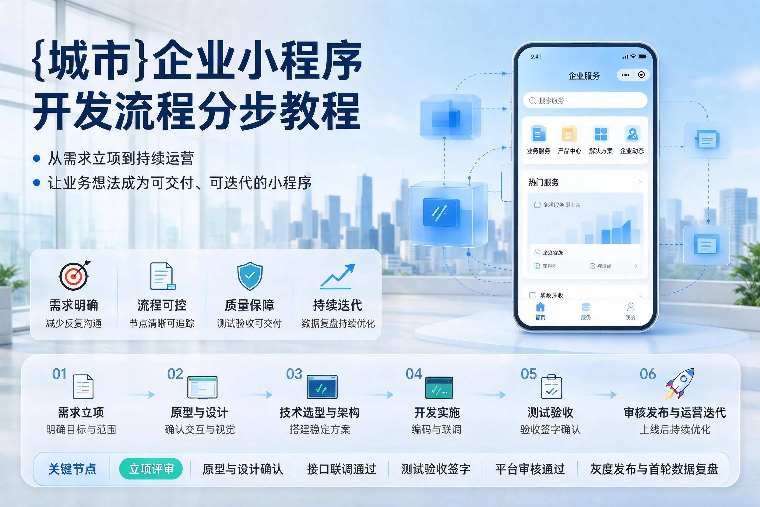 文山企业小程序开发流程分步教程与关键节点说明