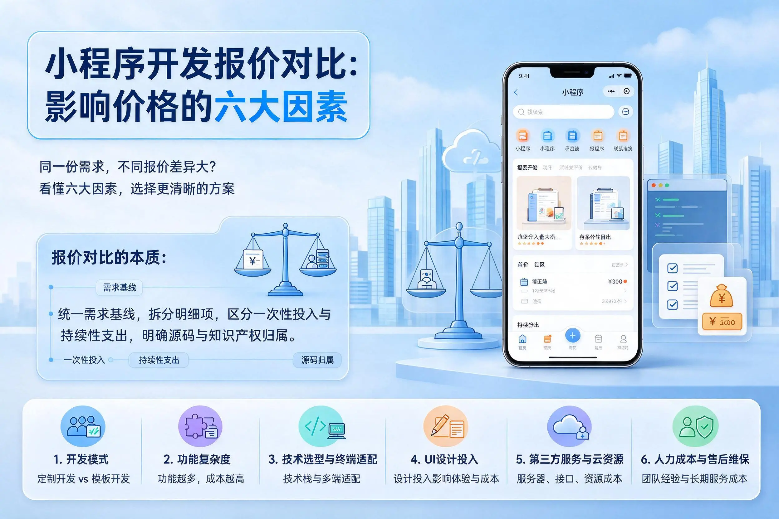 文山小程序开发报价对比：影响价格的六大因素