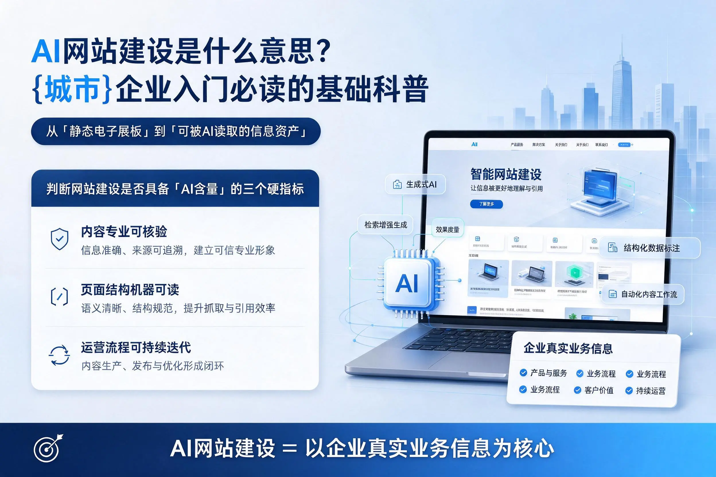 AI网站建设是什么意思?文山企业入门必读的基础科普