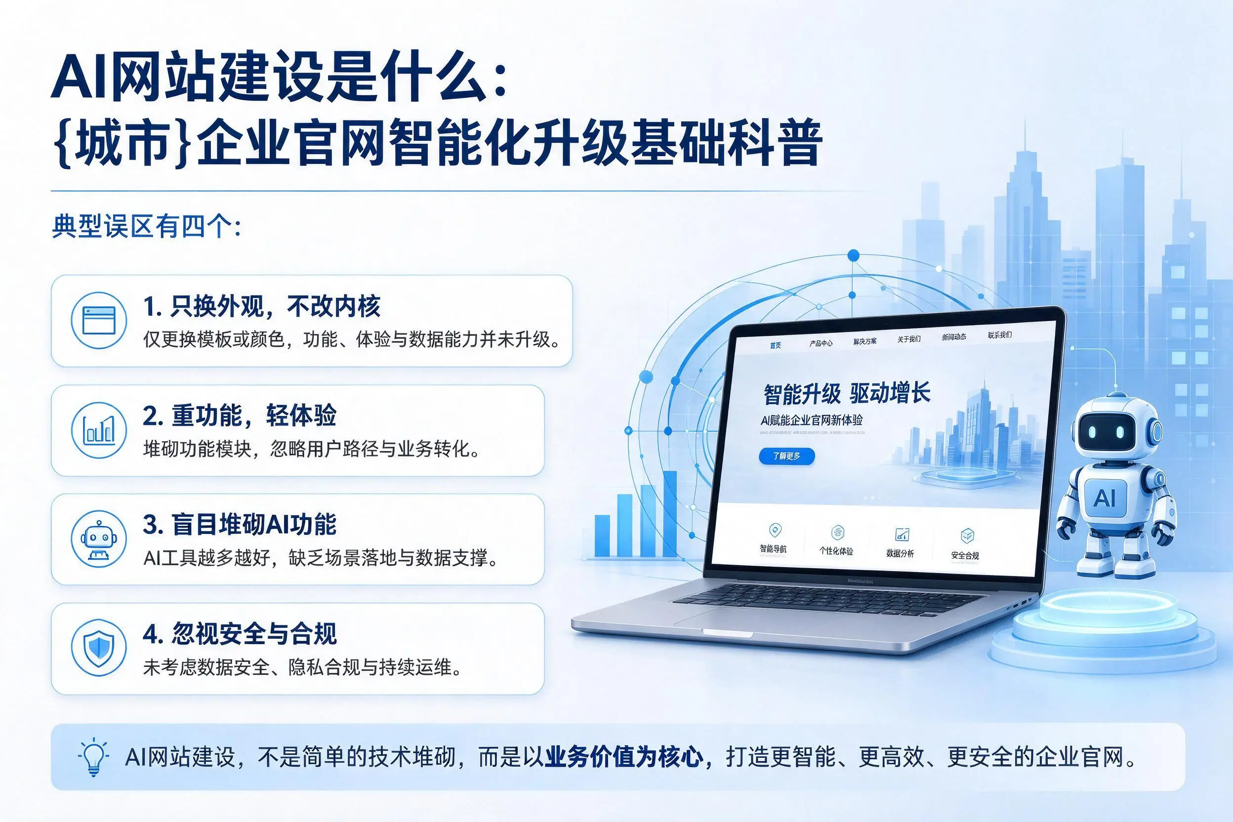 AI网站建设是什么：文山企业官网智能化升级基础科普