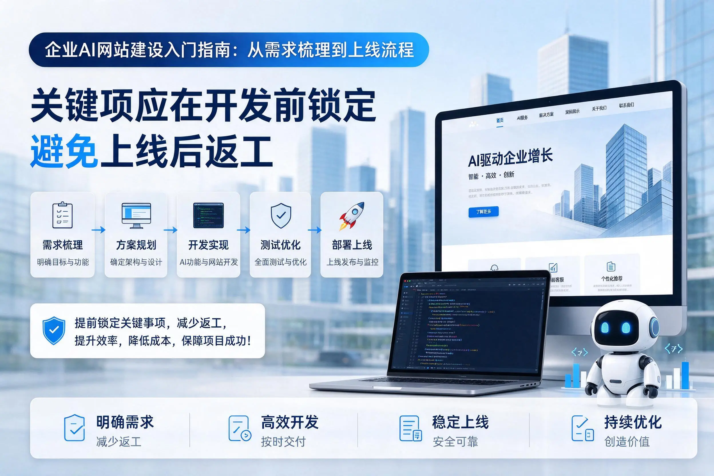 文山企业AI网站建设入门指南:从需求梳理到上线流程