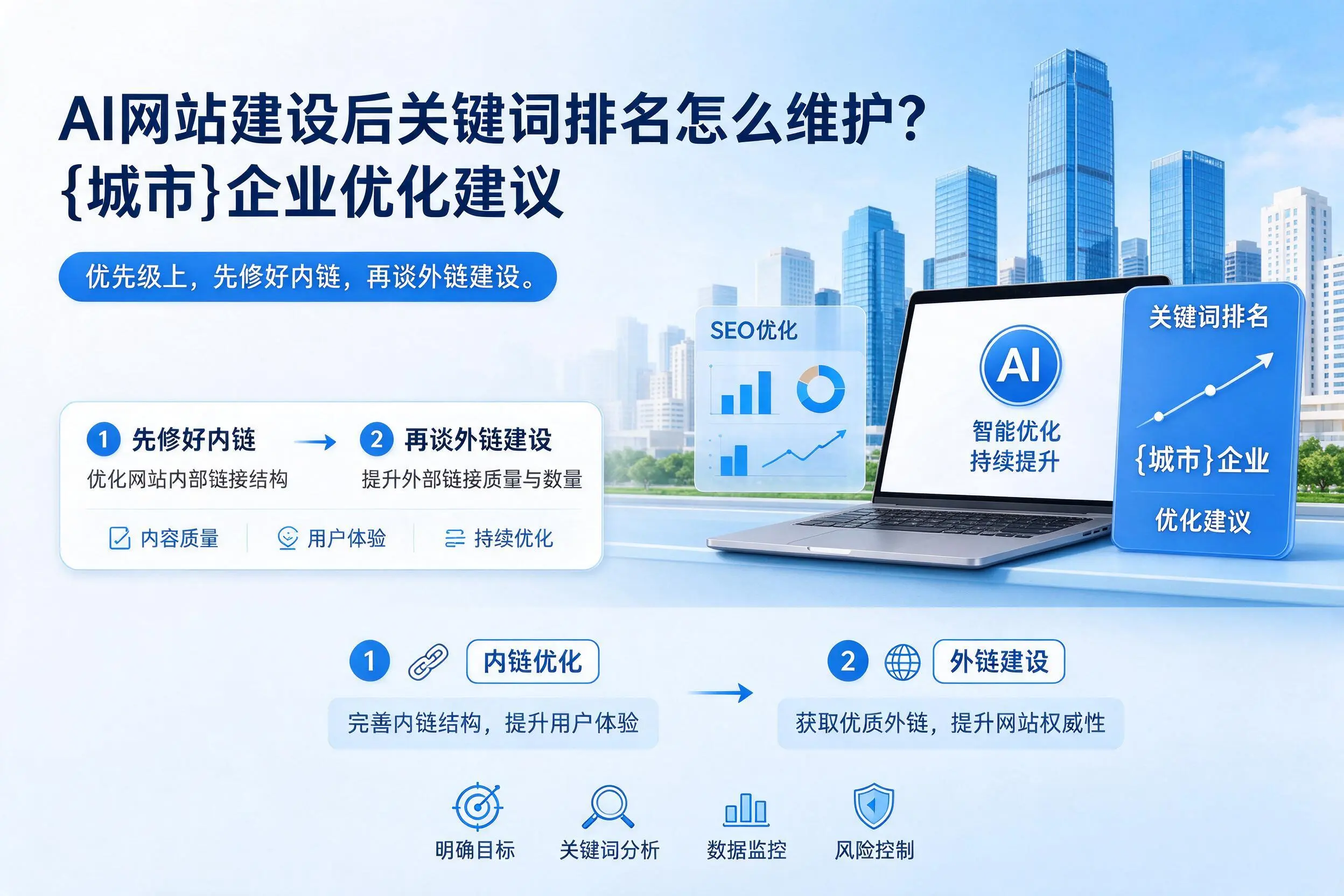AI网站建设后关键词排名怎么维护？文山企业优化建议