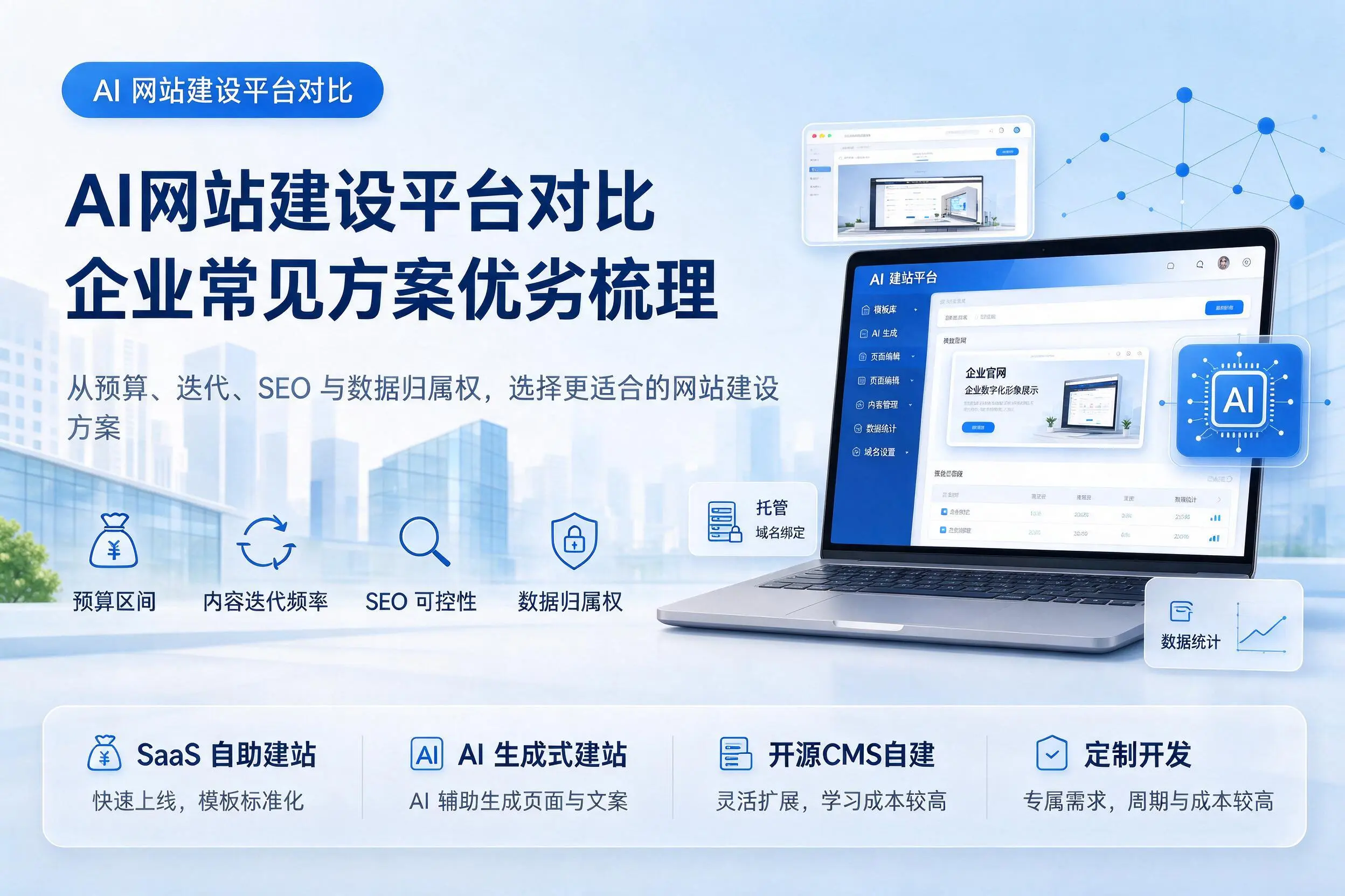 AI网站建设平台对比，文山企业常见方案优劣梳理