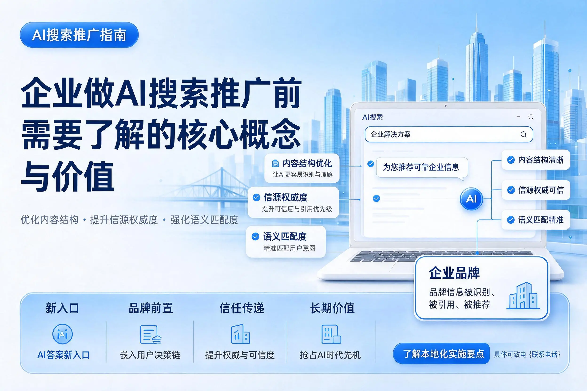 文山企业做AI搜索推广前需要了解的核心概念与价值